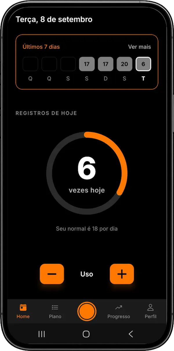 Tela inicial do app Fumava: a data no topo, os últimos sete dias com o número de cada dia, um anel laranja marcando 6 vezes hoje, a frase 'seu normal é 18 por dia' e os botões de menos e mais para registrar.